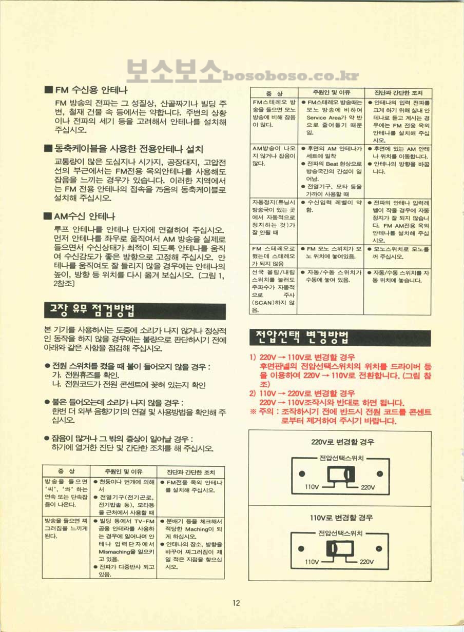 tx-3010c-7.jpg