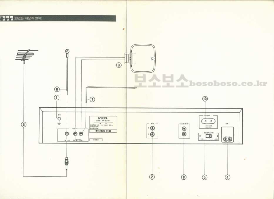 tx-3010c-9.jpg